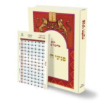 ערכת לימוד הפנינה היומית / ברכות